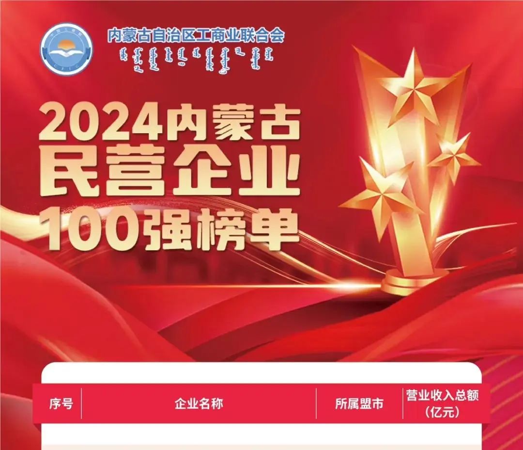 大中礦業(yè)股份有限公司榮獲2024內(nèi)蒙古民營企業(yè)100強(qiáng)，位列七十五名